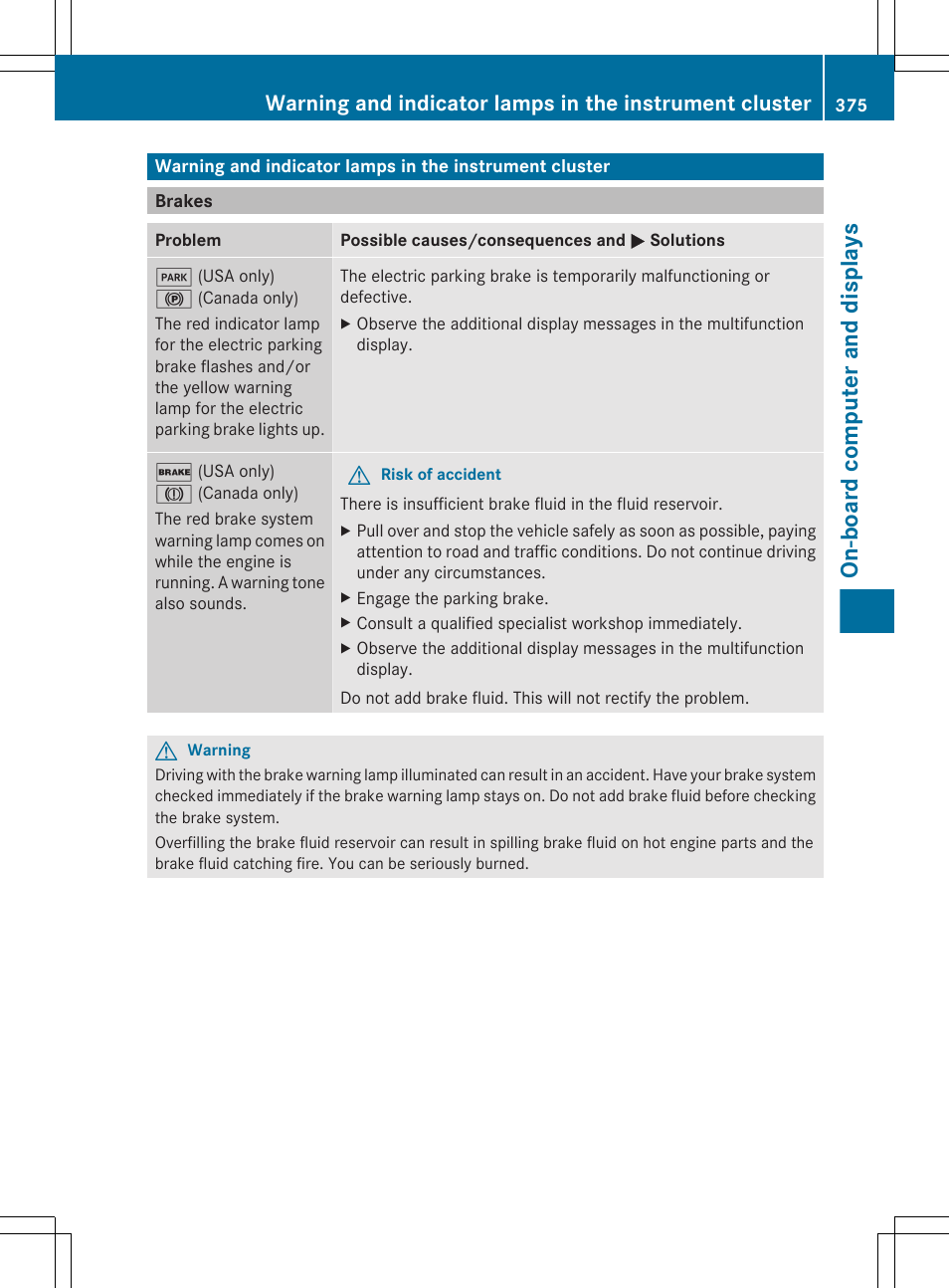 Brakes, On-board computer and displays | Mercedes-Benz CL-Class 2011 User Manual | Page 377 / 480