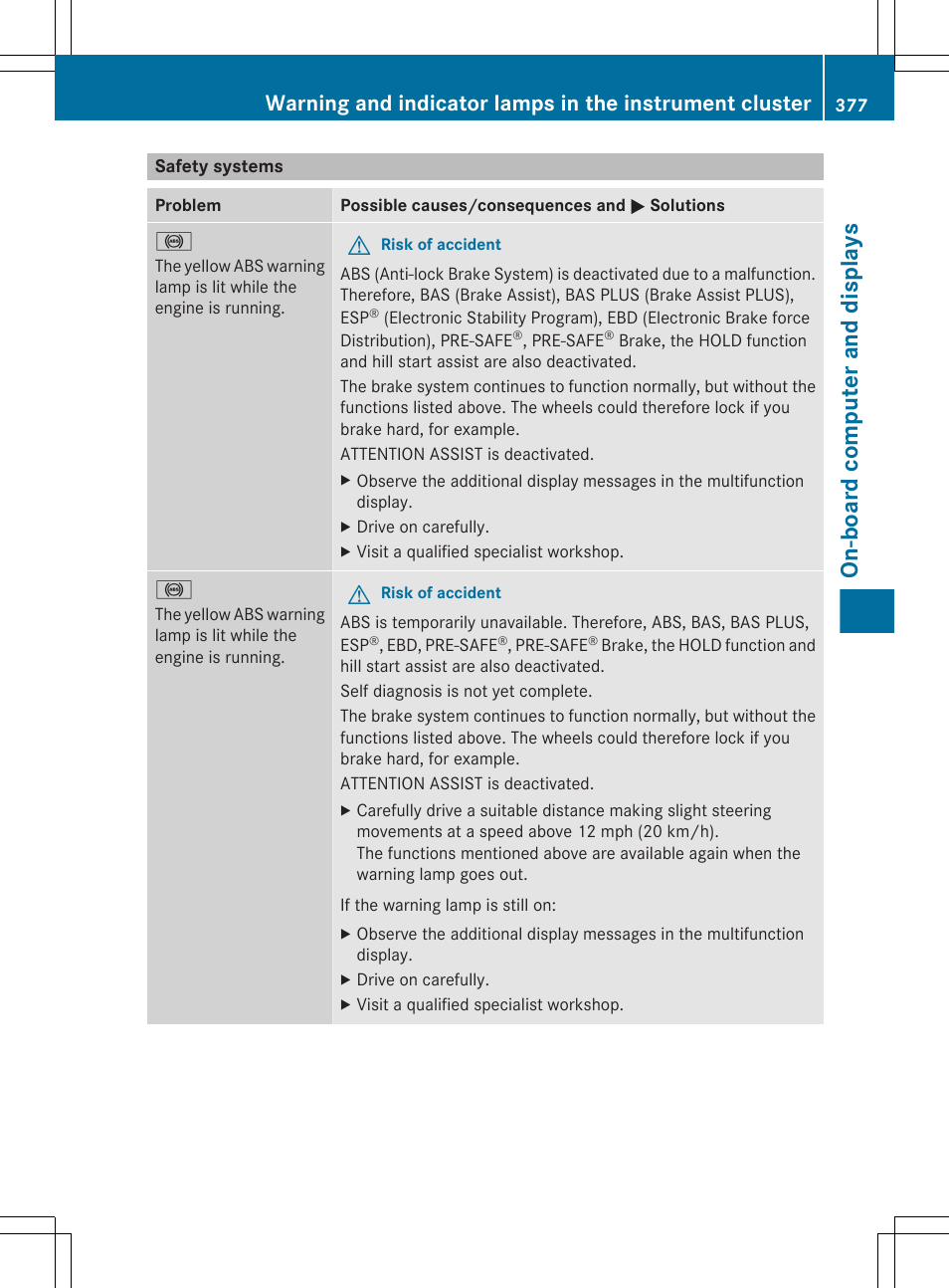 Safety systems, On-board computer and displays | Mercedes-Benz CL-Class 2011 User Manual | Page 379 / 480