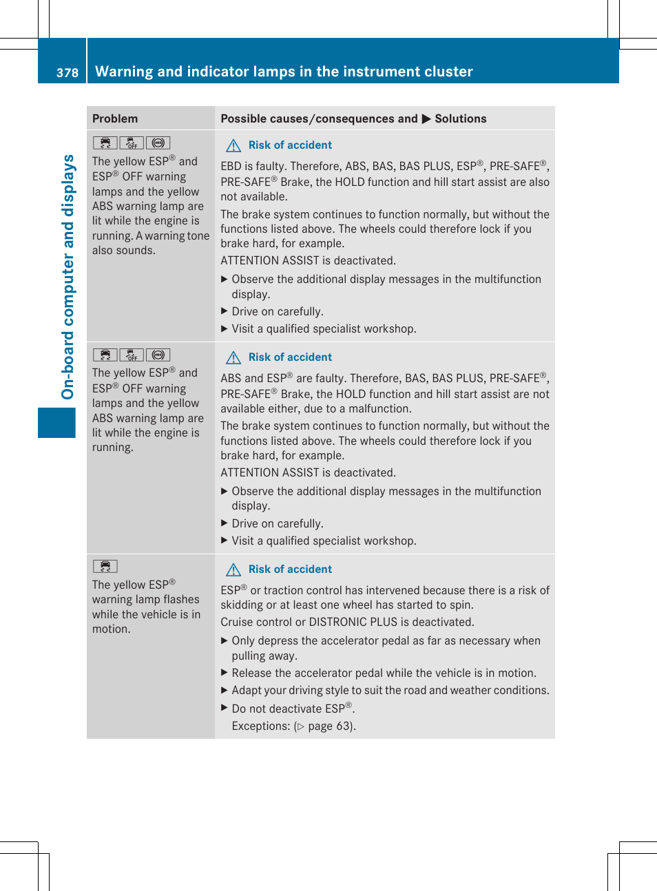 On-board computer and displays | Mercedes-Benz CL-Class 2011 User Manual | Page 380 / 480