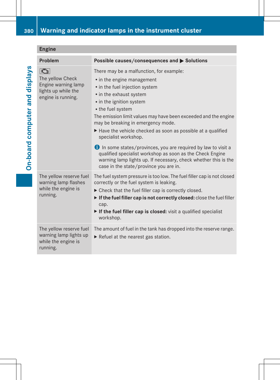 Engine, On-board computer and displays | Mercedes-Benz CL-Class 2011 User Manual | Page 382 / 480