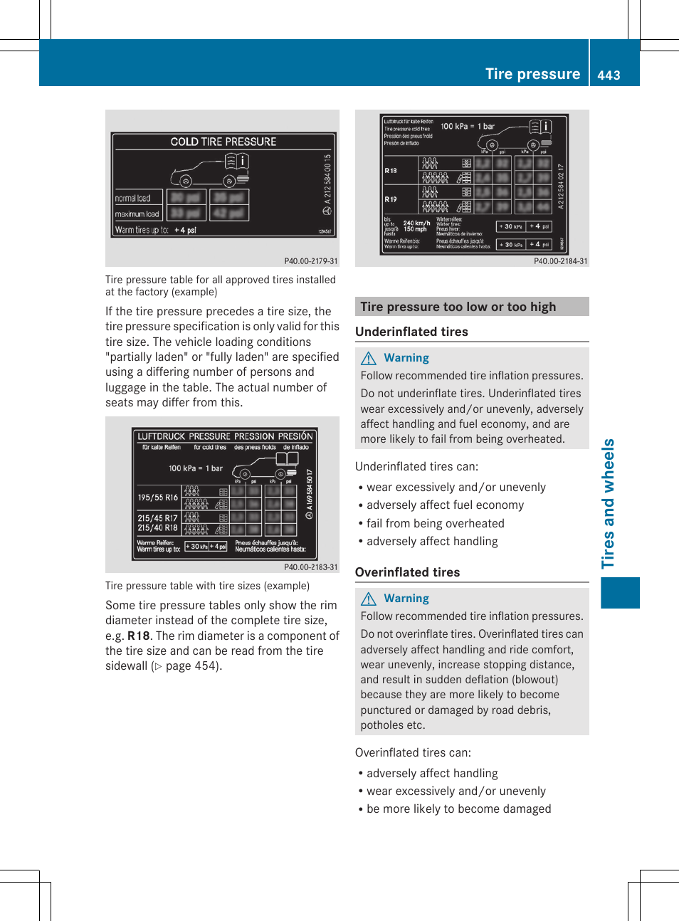 Tire pressure too low or too high, Tires and wheels, Tire pressure | Mercedes-Benz CL-Class 2011 User Manual | Page 445 / 480