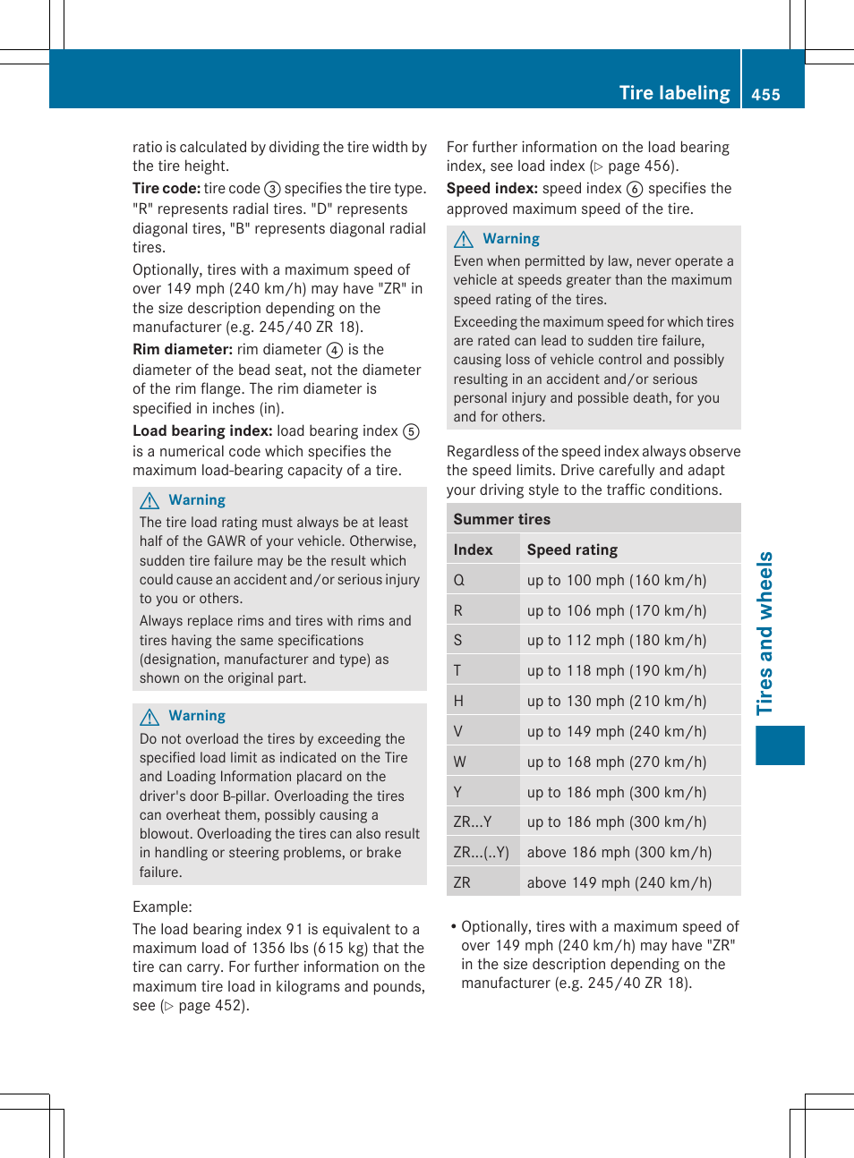 Tires and wheels, Tire labeling | Mercedes-Benz CL-Class 2011 User Manual | Page 457 / 480