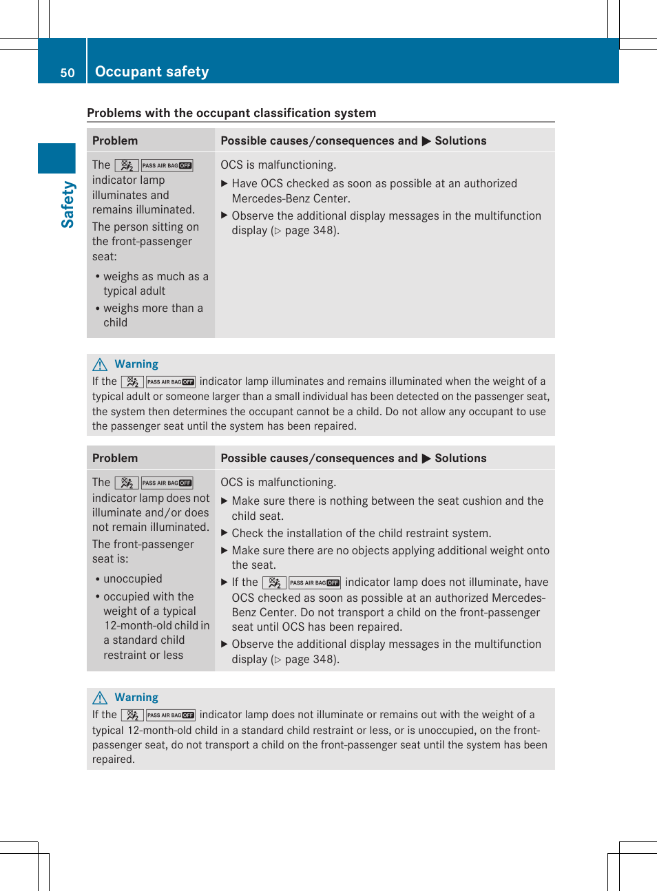 Safety, Occupant safety | Mercedes-Benz CL-Class 2011 User Manual | Page 52 / 480