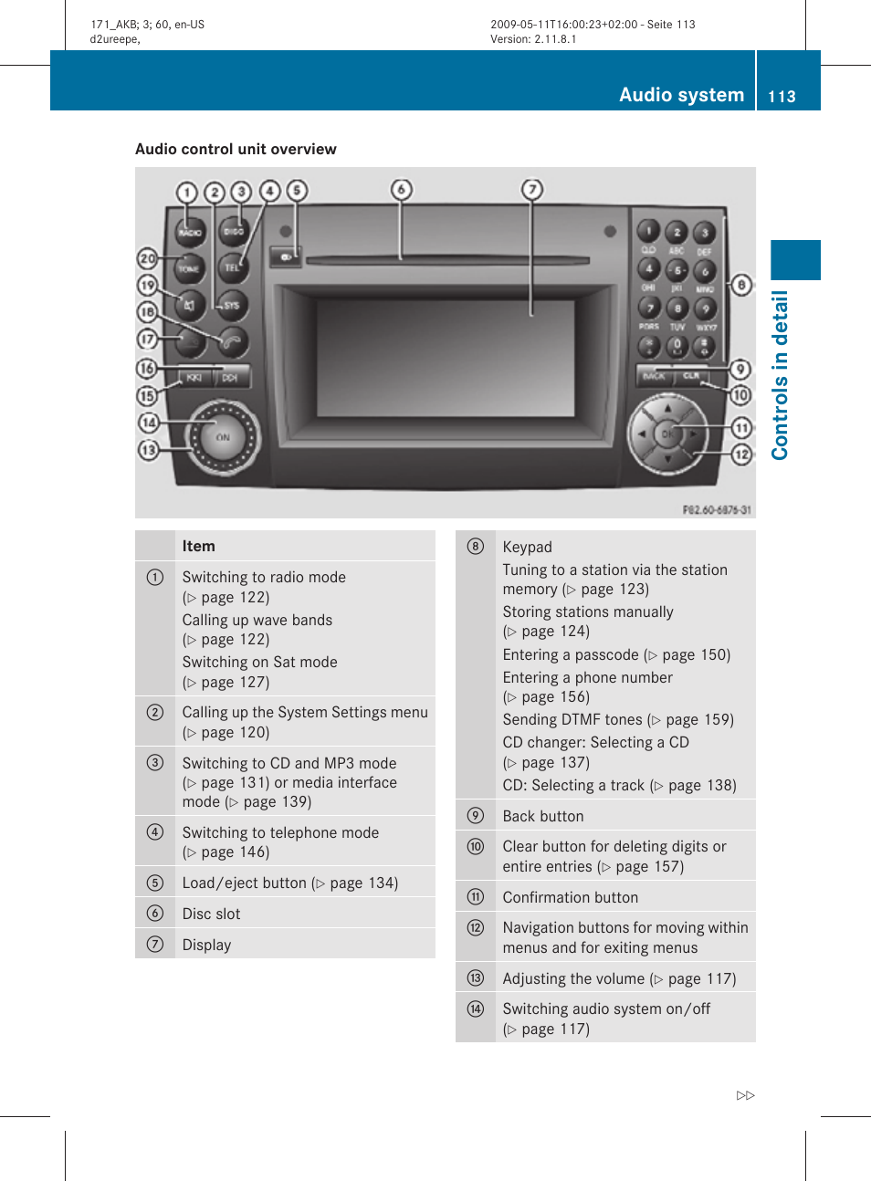 Controls in detail, Audio system | Mercedes-Benz SLK-Class 2011 Owners Manual User Manual | Page 115 / 312