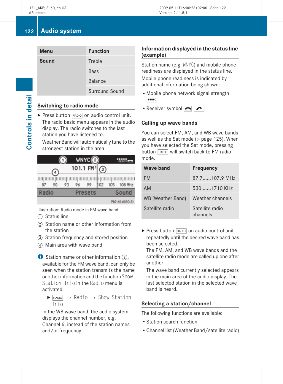 Controls in detail, Audio system | Mercedes-Benz SLK-Class 2011 Owners Manual User Manual | Page 124 / 312