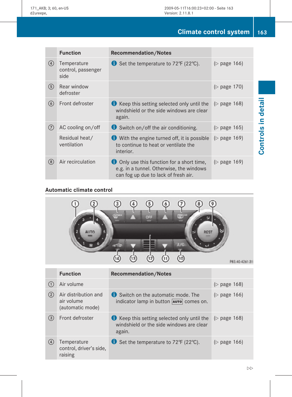 Controls in detail, Climate control system | Mercedes-Benz SLK-Class 2011 Owners Manual User Manual | Page 165 / 312