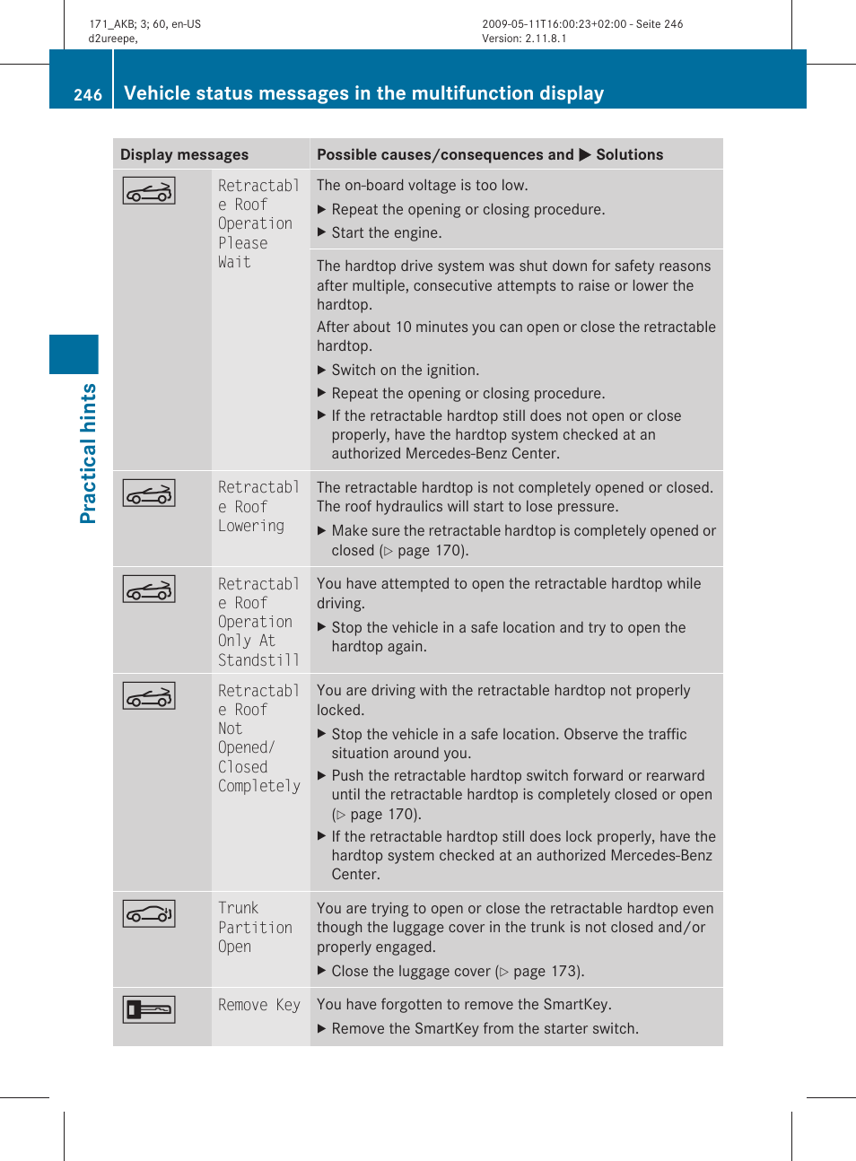 Practical hints | Mercedes-Benz SLK-Class 2011 Owners Manual User Manual | Page 248 / 312