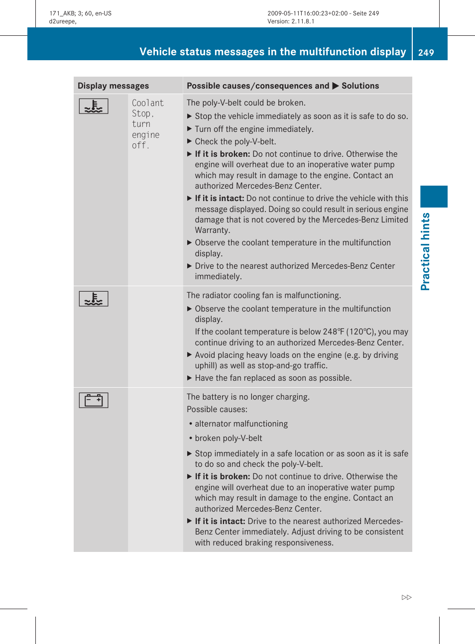 Practical hints | Mercedes-Benz SLK-Class 2011 Owners Manual User Manual | Page 251 / 312