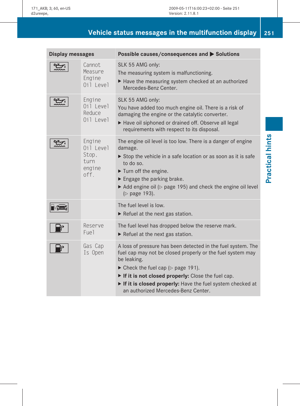 Practical hints | Mercedes-Benz SLK-Class 2011 Owners Manual User Manual | Page 253 / 312