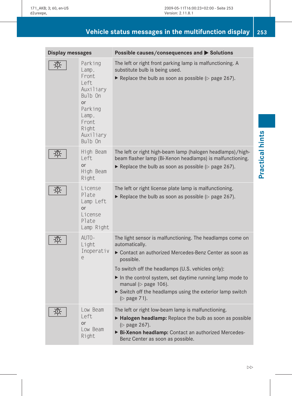 Practical hints | Mercedes-Benz SLK-Class 2011 Owners Manual User Manual | Page 255 / 312