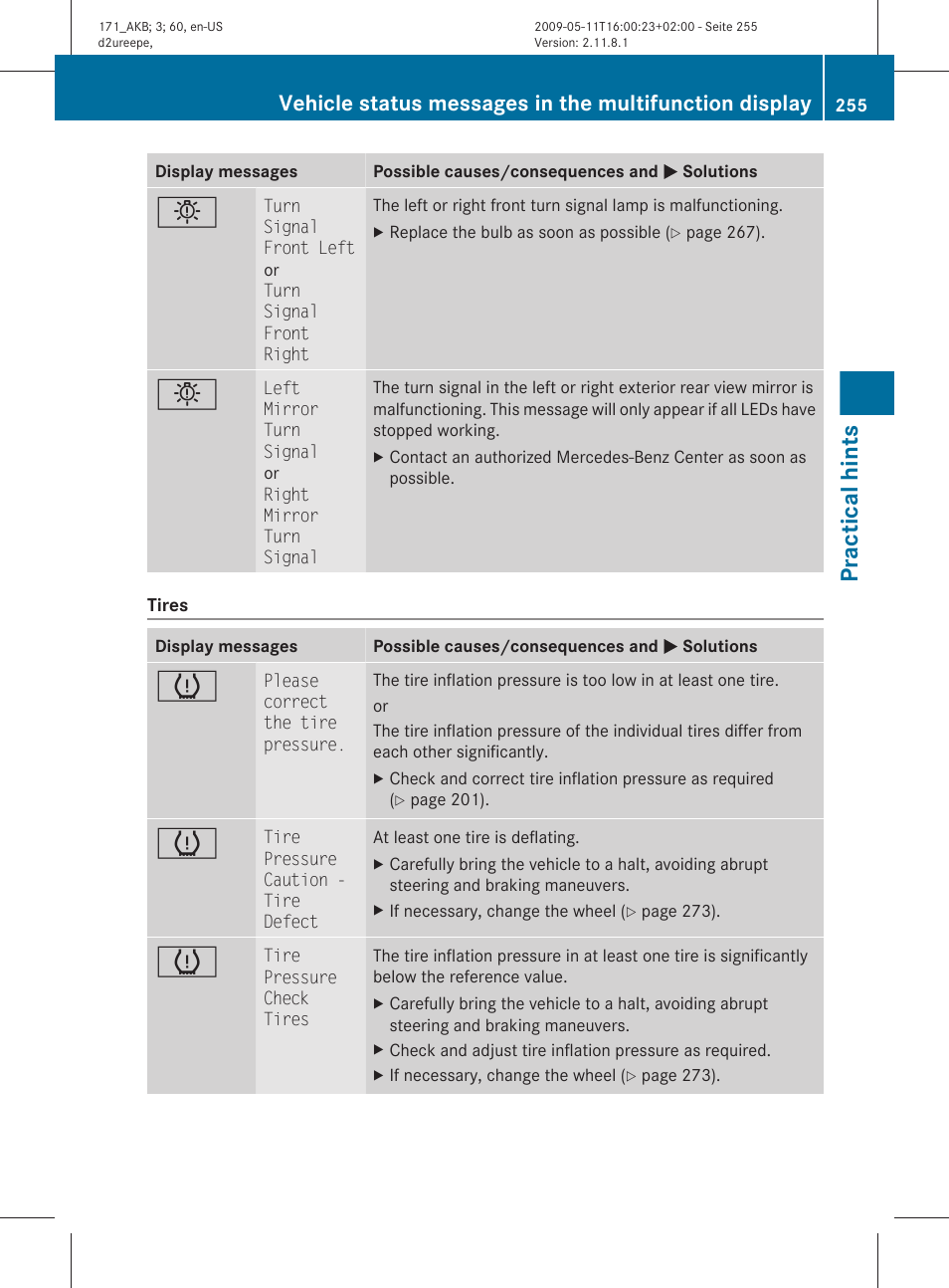 Practical hints | Mercedes-Benz SLK-Class 2011 Owners Manual User Manual | Page 257 / 312