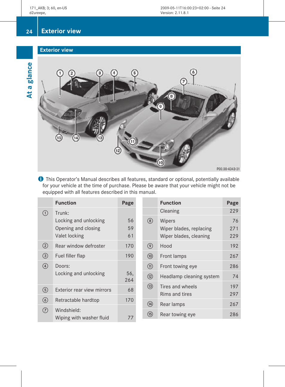 At a glance, Exterior view | Mercedes-Benz SLK-Class 2011 Owners Manual User Manual | Page 26 / 312