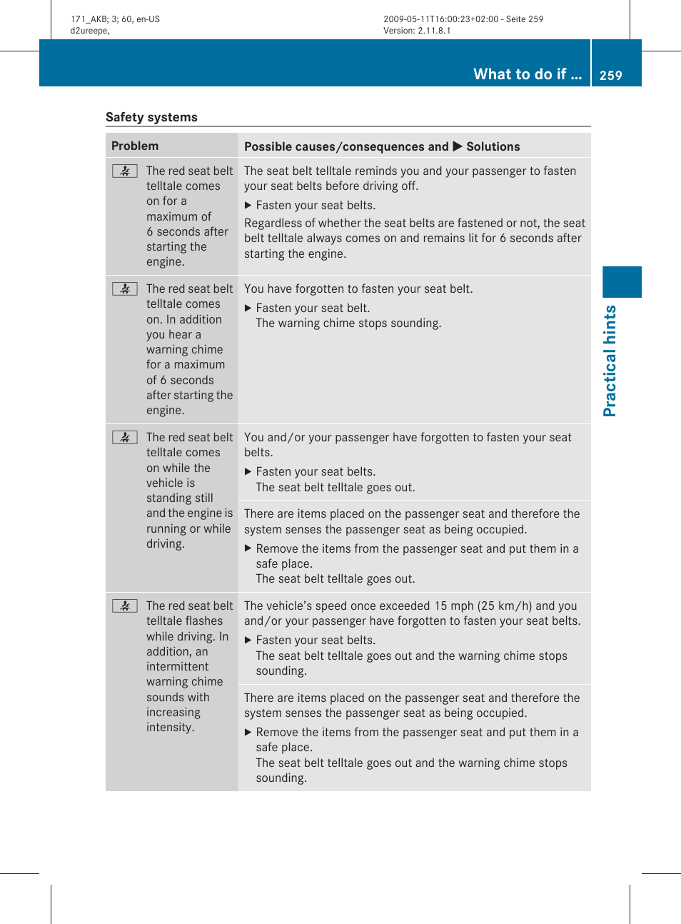 Practical hints, What to do if | Mercedes-Benz SLK-Class 2011 Owners Manual User Manual | Page 261 / 312