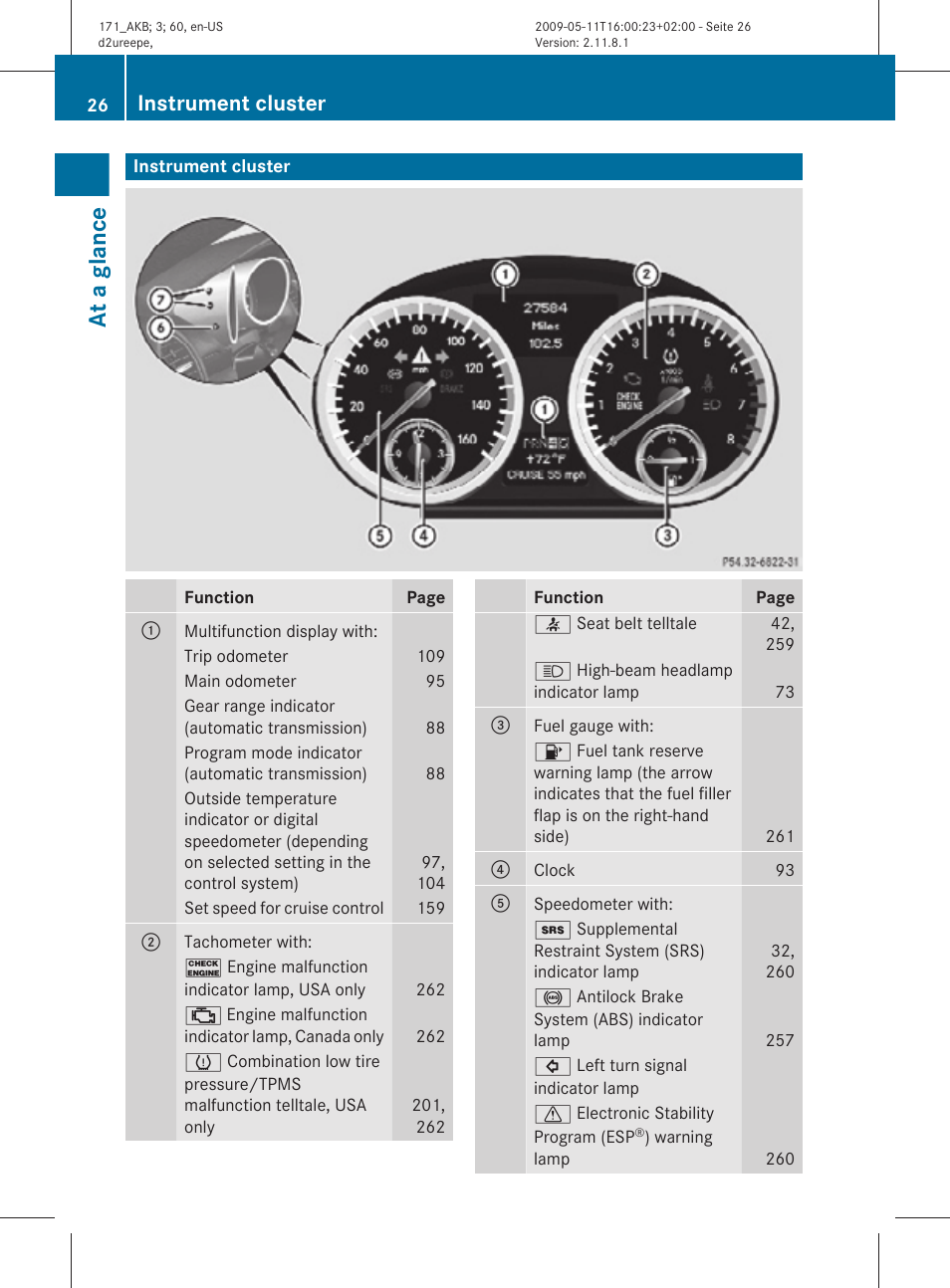 Instrument cluster, At a glance | Mercedes-Benz SLK-Class 2011 Owners Manual User Manual | Page 28 / 312