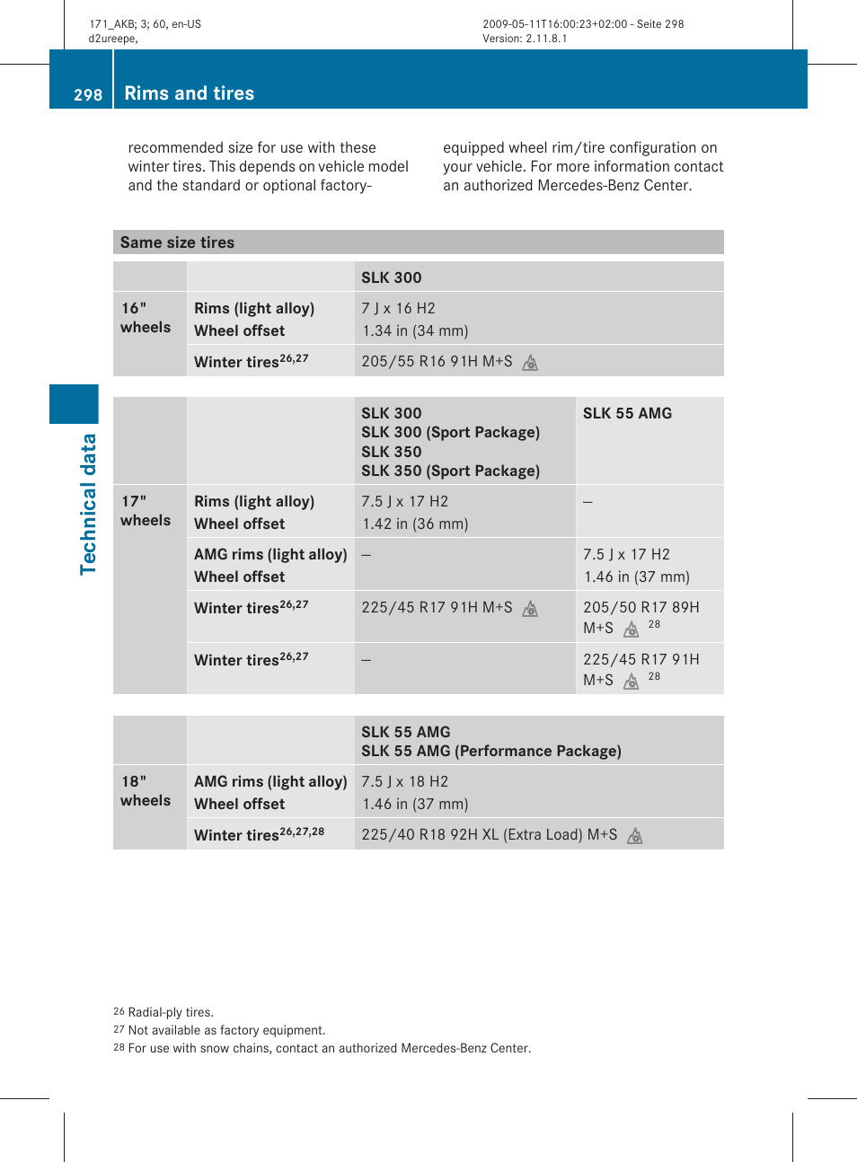 Same size tires, Technical data, Rims and tires | Mercedes-Benz SLK-Class 2011 Owners Manual User Manual | Page 300 / 312