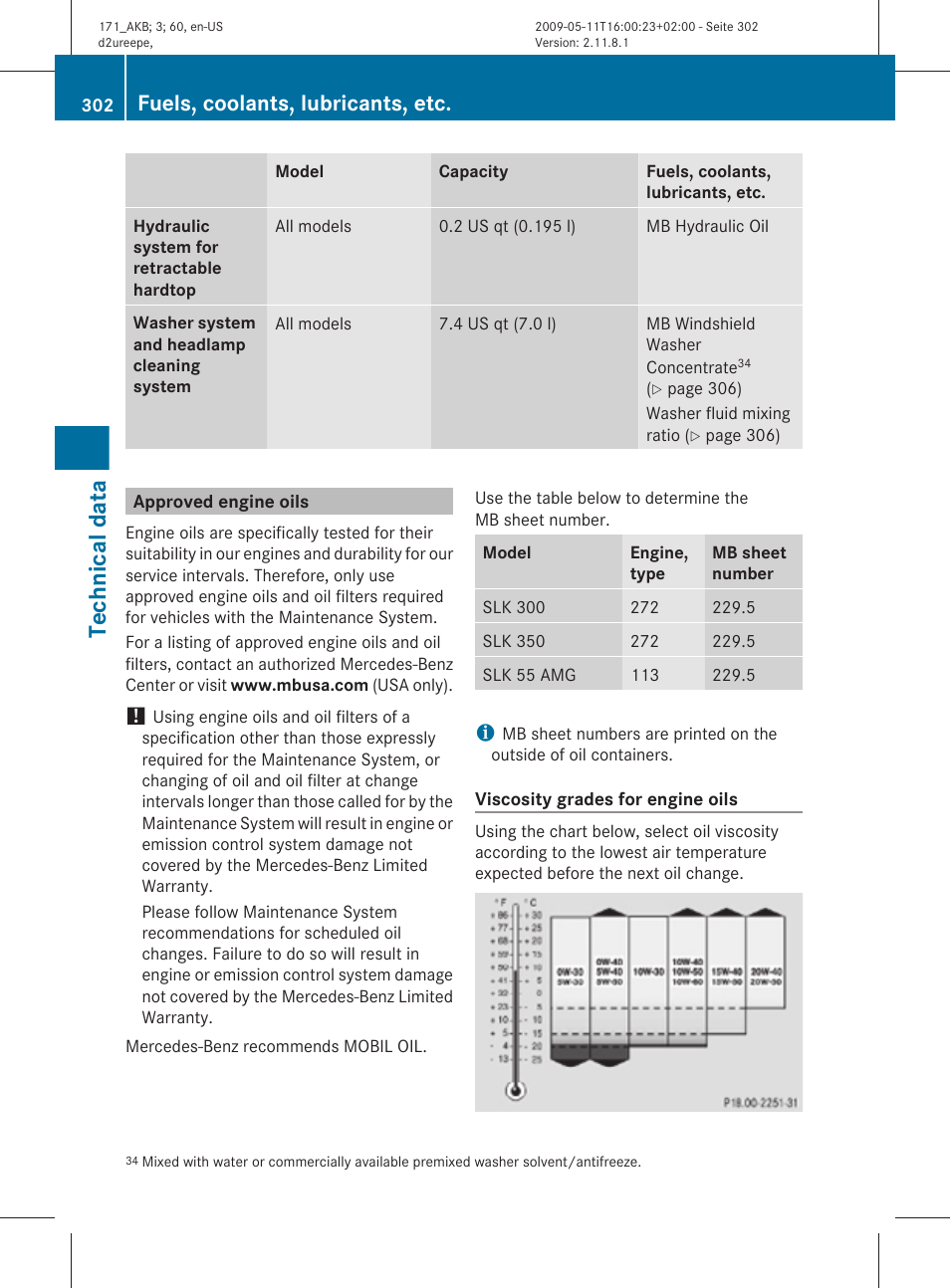 Approved engine oils, Technical data, Fuels, coolants, lubricants, etc | Mercedes-Benz SLK-Class 2011 Owners Manual User Manual | Page 304 / 312