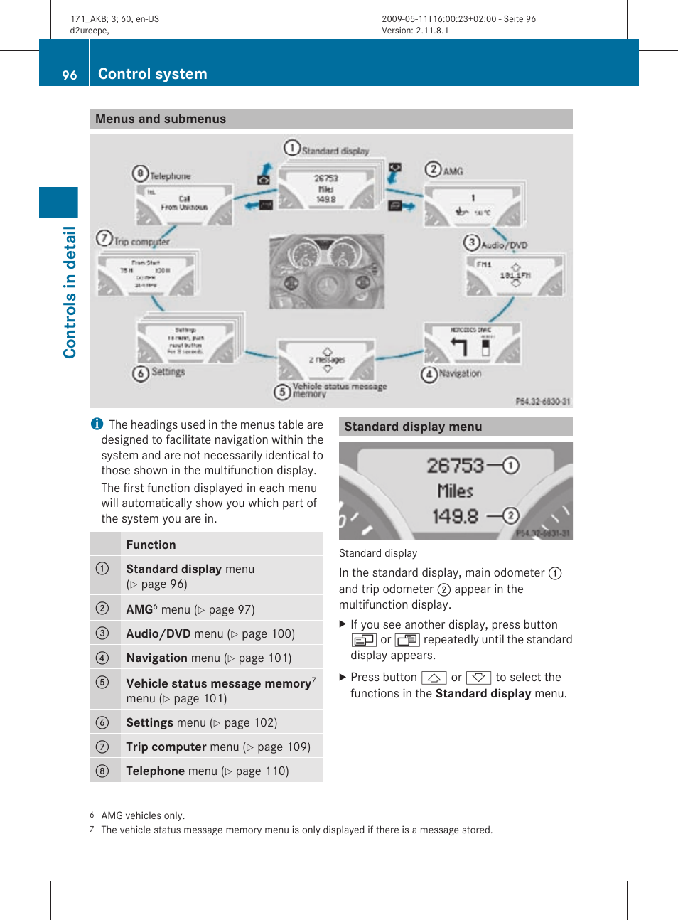 Menus and submenus, Standard display menu, Controls in detail | Control system | Mercedes-Benz SLK-Class 2011 Owners Manual User Manual | Page 98 / 312