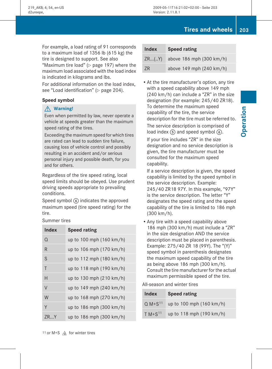 Operation, Tires and wheels | Mercedes-Benz CLS-Class 2011 Owners Manual User Manual | Page 205 / 308