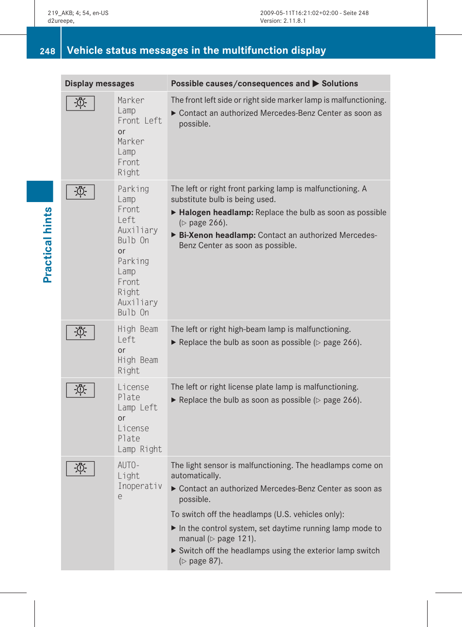 Practical hints | Mercedes-Benz CLS-Class 2011 Owners Manual User Manual | Page 250 / 308