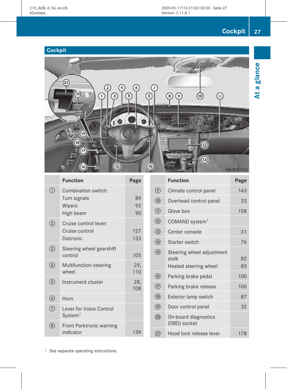 Cockpit, At a glance | Mercedes-Benz CLS-Class 2011 Owners Manual User Manual | Page 29 / 308