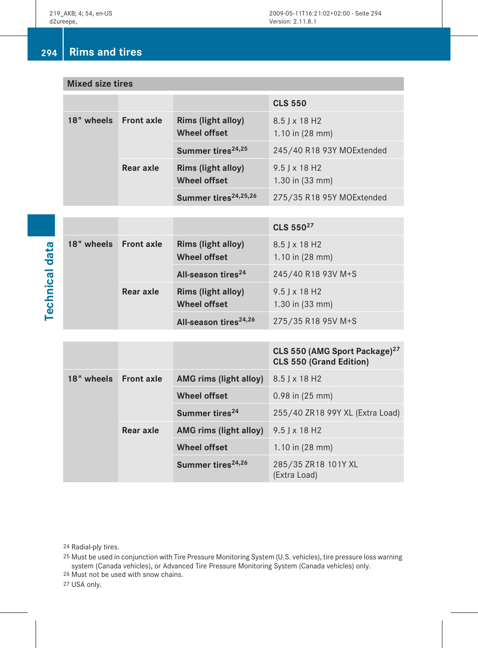 Mixed size tires, Technical data, Rims and tires | Mercedes-Benz CLS-Class 2011 Owners Manual User Manual | Page 296 / 308