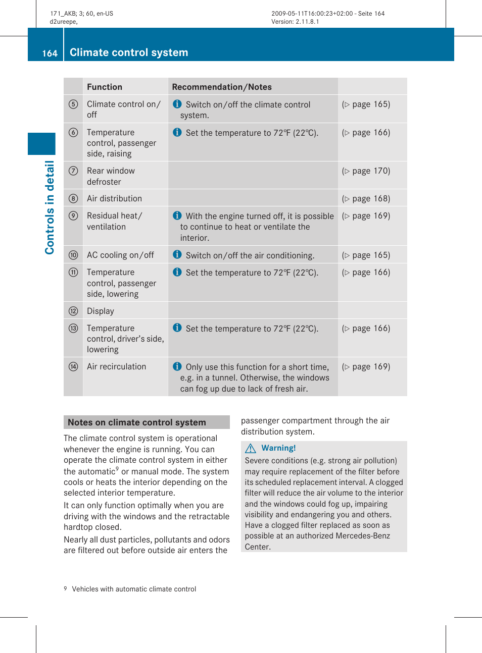 Notes on climate control system, Controls in detail, Climate control system | Mercedes-Benz SLK-Class 2010 Owners Manual User Manual | Page 166 / 312