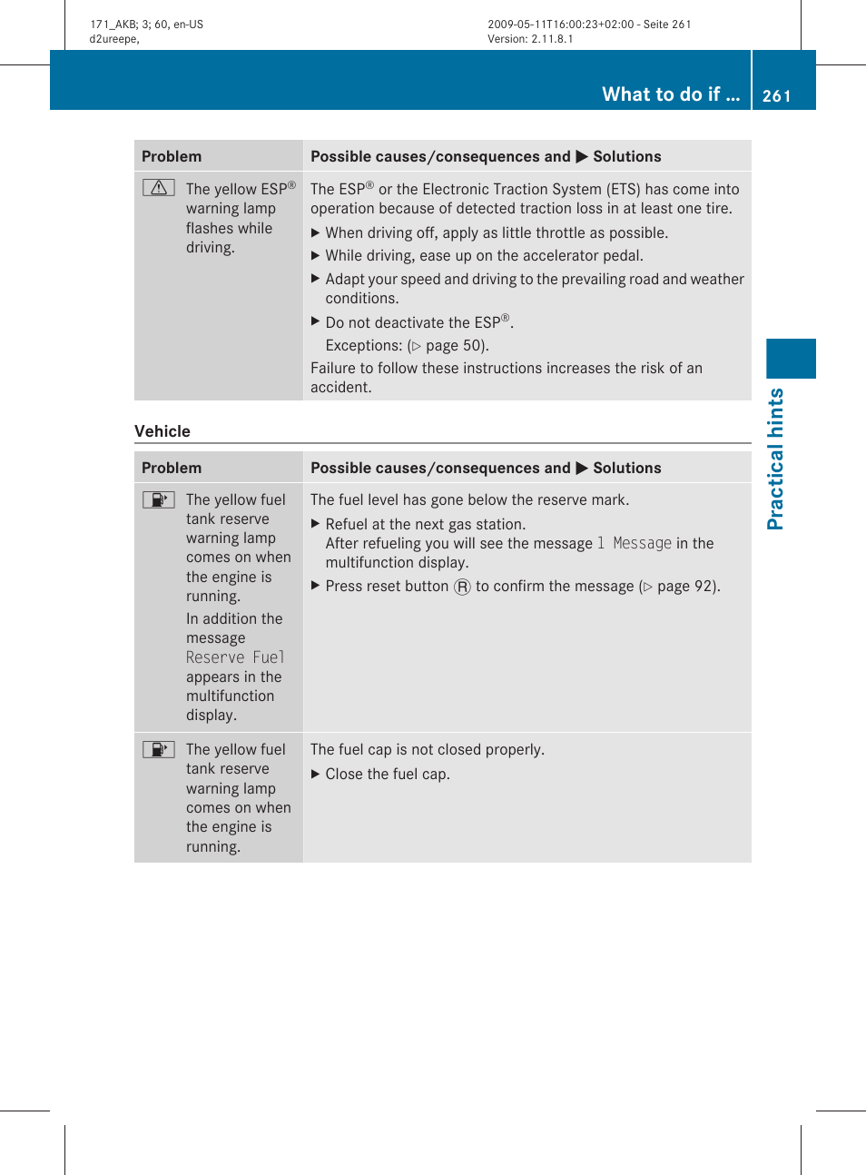 Practical hints, What to do if | Mercedes-Benz SLK-Class 2010 Owners Manual User Manual | Page 263 / 312
