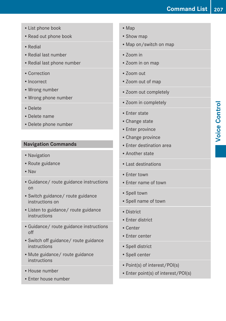 Navigation commands, Voice control, Command list | Mercedes-Benz G-Class 2010 COMAND Manual User Manual | Page 209 / 224
