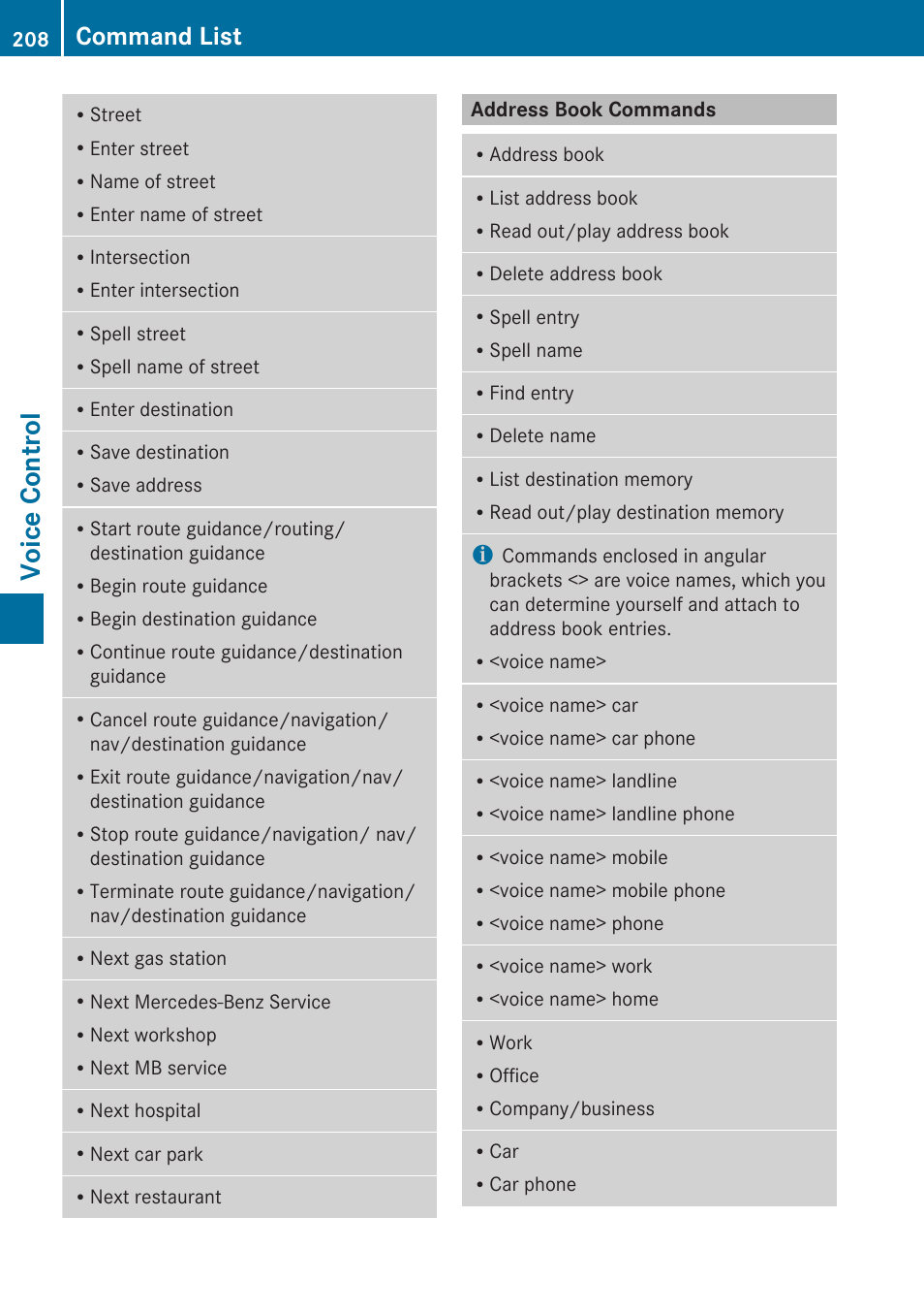 Address book commands, Voice control, Command list | Mercedes-Benz G-Class 2010 COMAND Manual User Manual | Page 210 / 224
