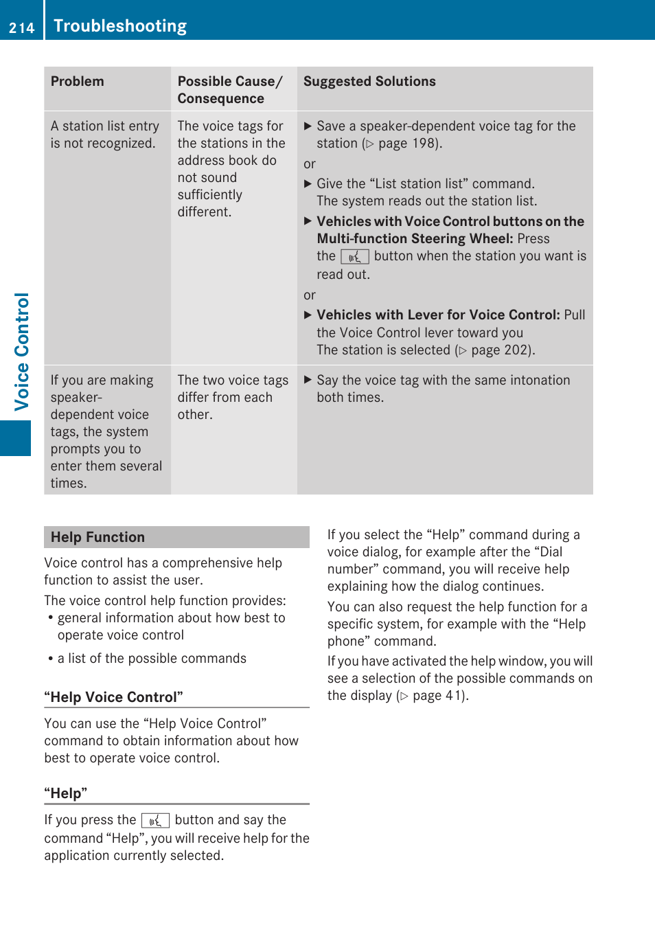 Help function, Voice control, Troubleshooting | Mercedes-Benz G-Class 2010 COMAND Manual User Manual | Page 216 / 224