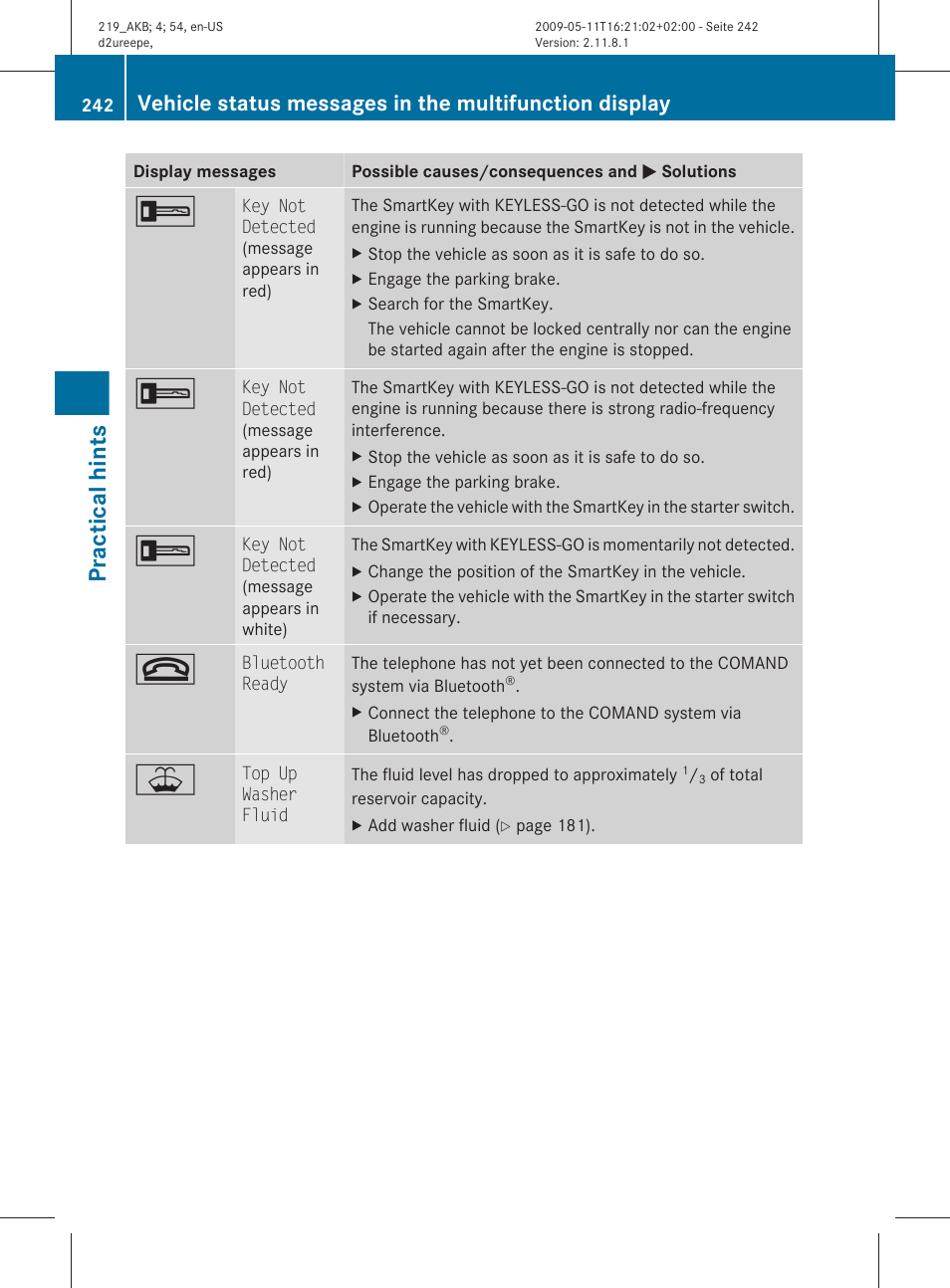Practical hints | Mercedes-Benz CLS-Class 2010 Owners Manual User Manual | Page 244 / 308