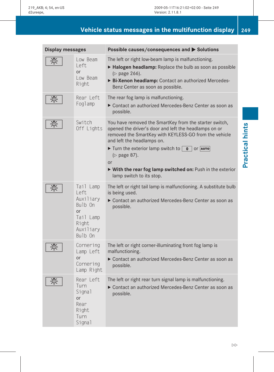 Practical hints | Mercedes-Benz CLS-Class 2010 Owners Manual User Manual | Page 251 / 308