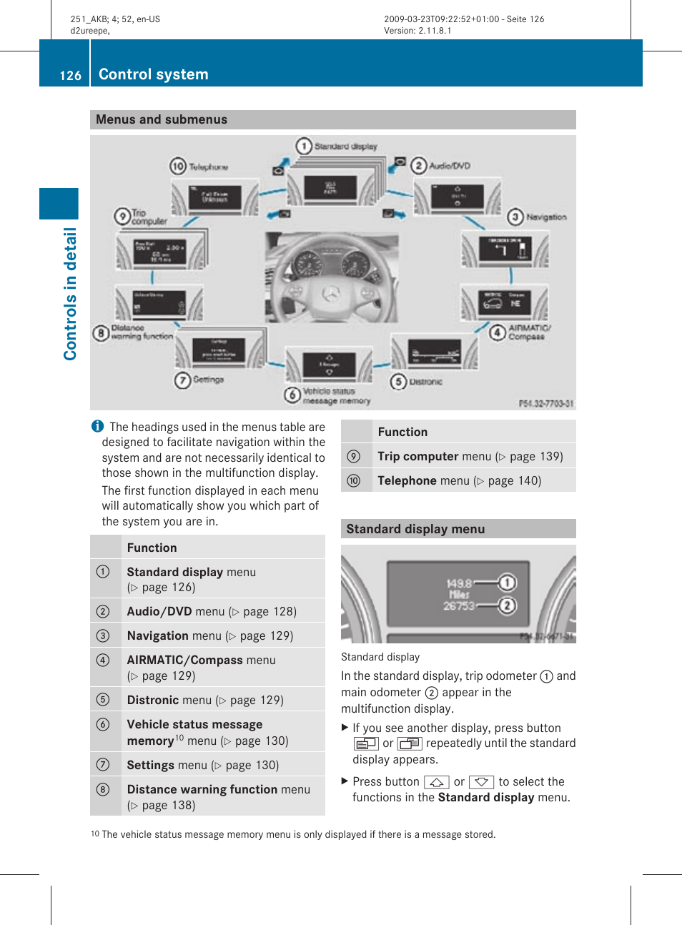 Menus and submenus, Standard display menu, Controls in detail | Control system | Mercedes-Benz R-Class 2010 Owners Manual User Manual | Page 128 / 364