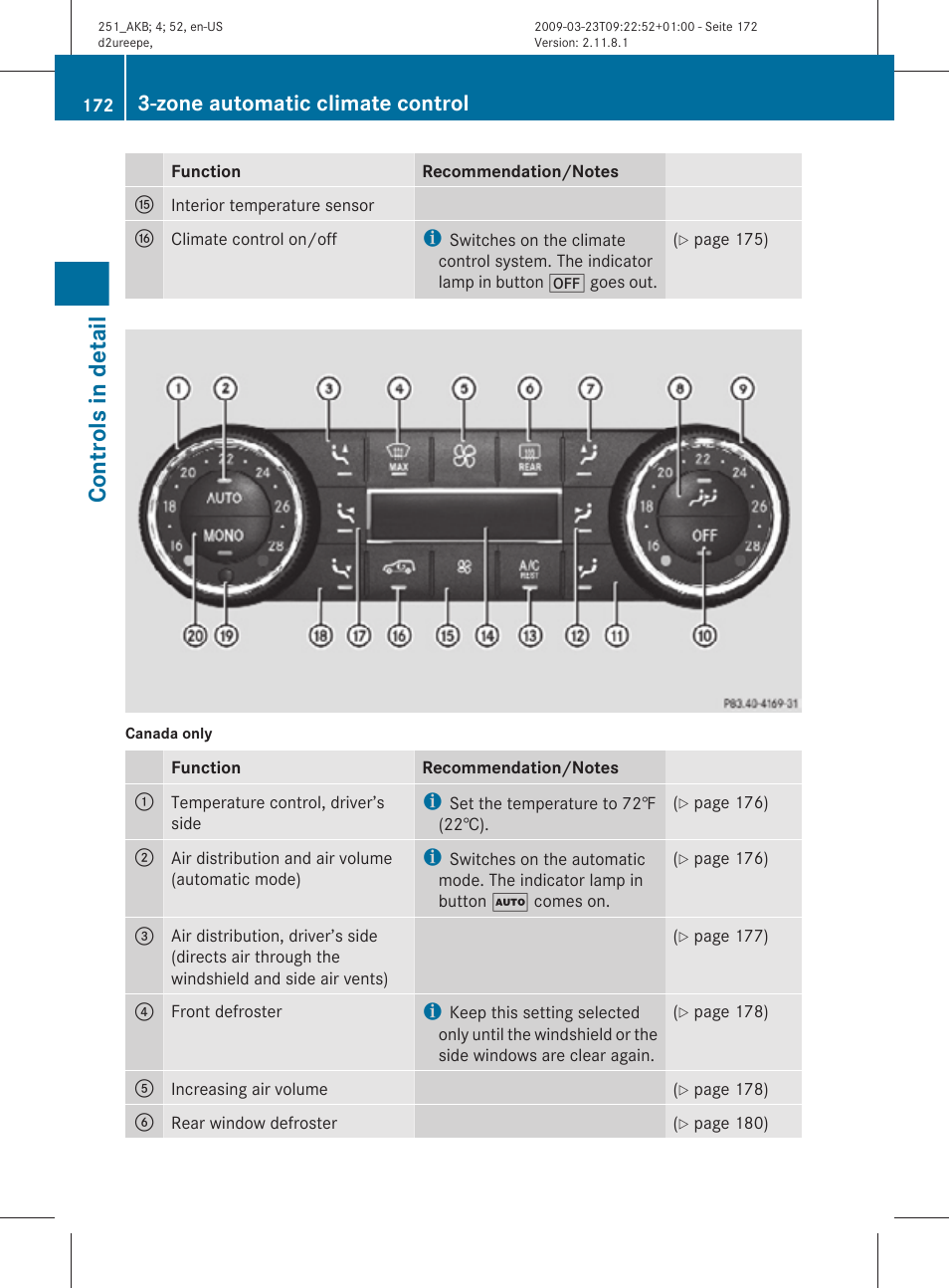 Controls in detail, Zone automatic climate control | Mercedes-Benz R-Class 2010 Owners Manual User Manual | Page 174 / 364