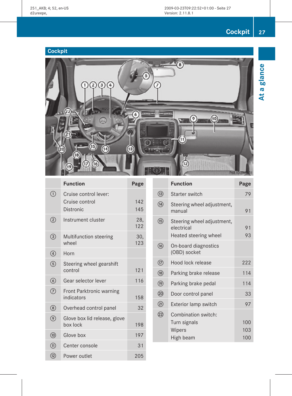 Cockpit, At a glance | Mercedes-Benz R-Class 2010 Owners Manual User Manual | Page 29 / 364