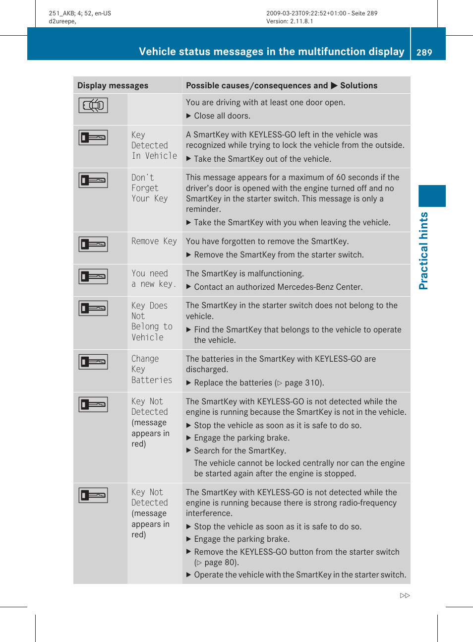 Practical hints | Mercedes-Benz R-Class 2010 Owners Manual User Manual | Page 291 / 364