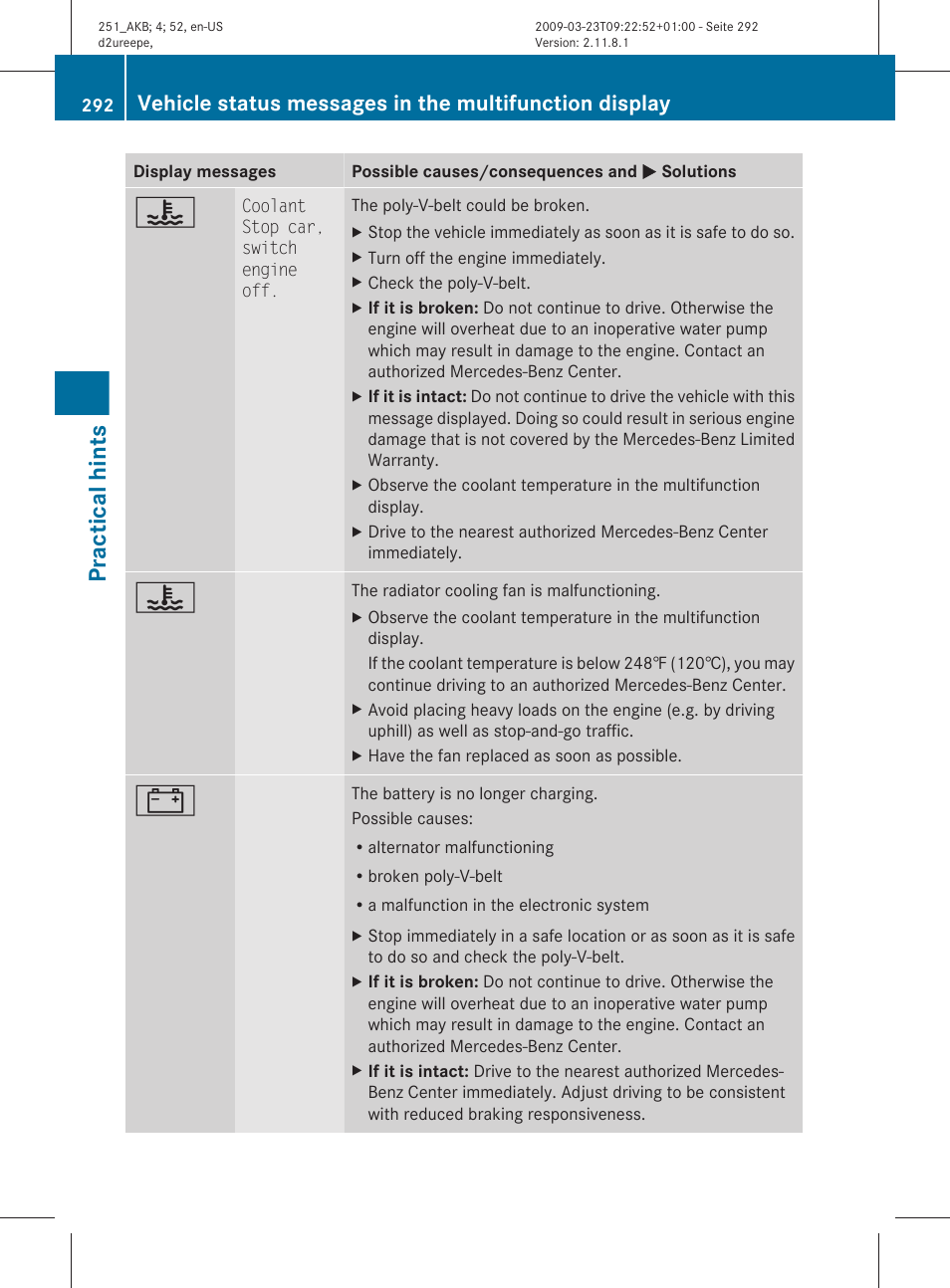 Practical hints | Mercedes-Benz R-Class 2010 Owners Manual User Manual | Page 294 / 364
