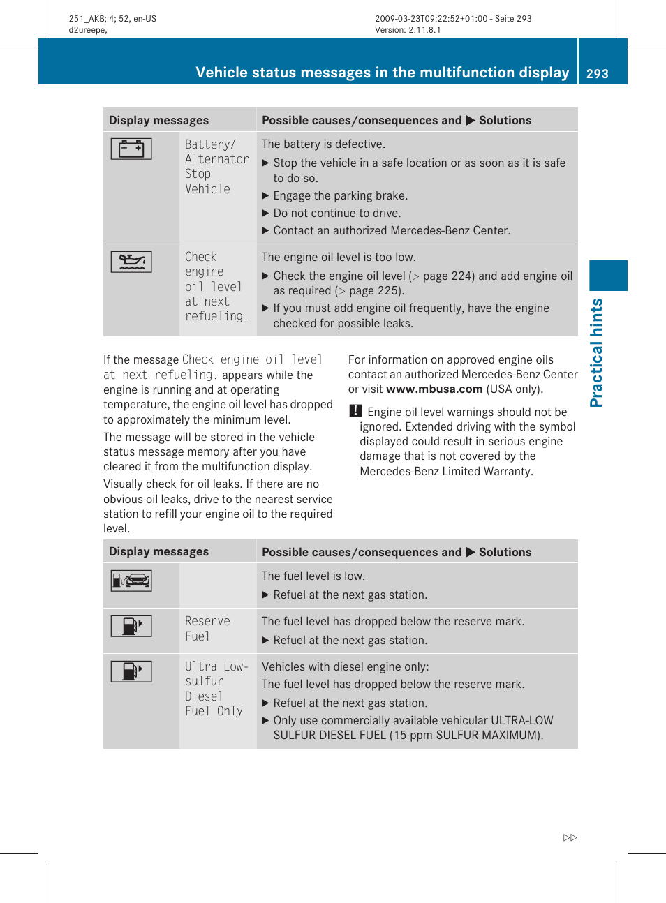 Practical hints | Mercedes-Benz R-Class 2010 Owners Manual User Manual | Page 295 / 364