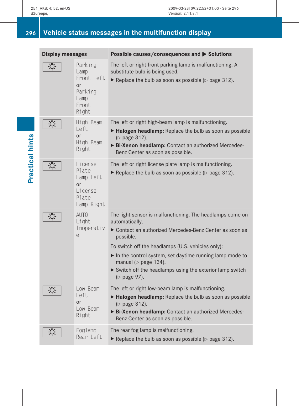 Practical hints | Mercedes-Benz R-Class 2010 Owners Manual User Manual | Page 298 / 364