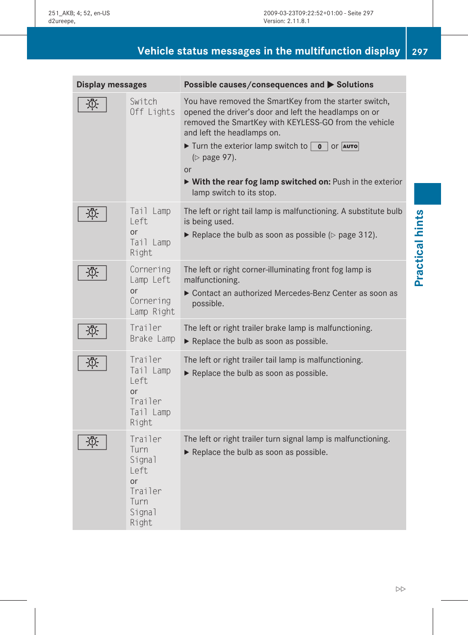 Practical hints | Mercedes-Benz R-Class 2010 Owners Manual User Manual | Page 299 / 364