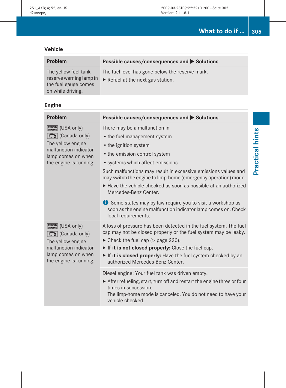 Hints, Practical hints, What to do if | Mercedes-Benz R-Class 2010 Owners Manual User Manual | Page 307 / 364