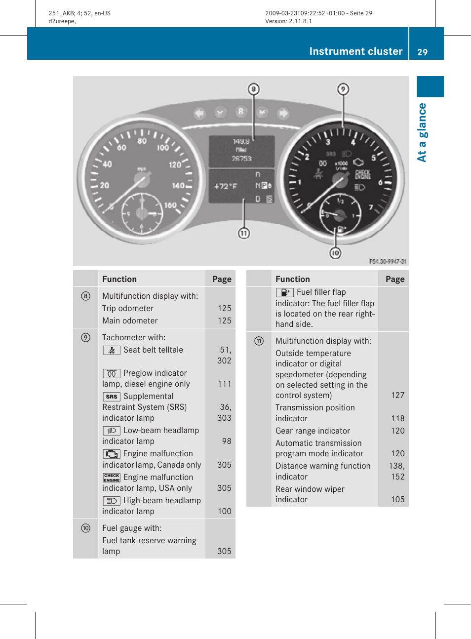 At a glance, Instrument cluster | Mercedes-Benz R-Class 2010 Owners Manual User Manual | Page 31 / 364