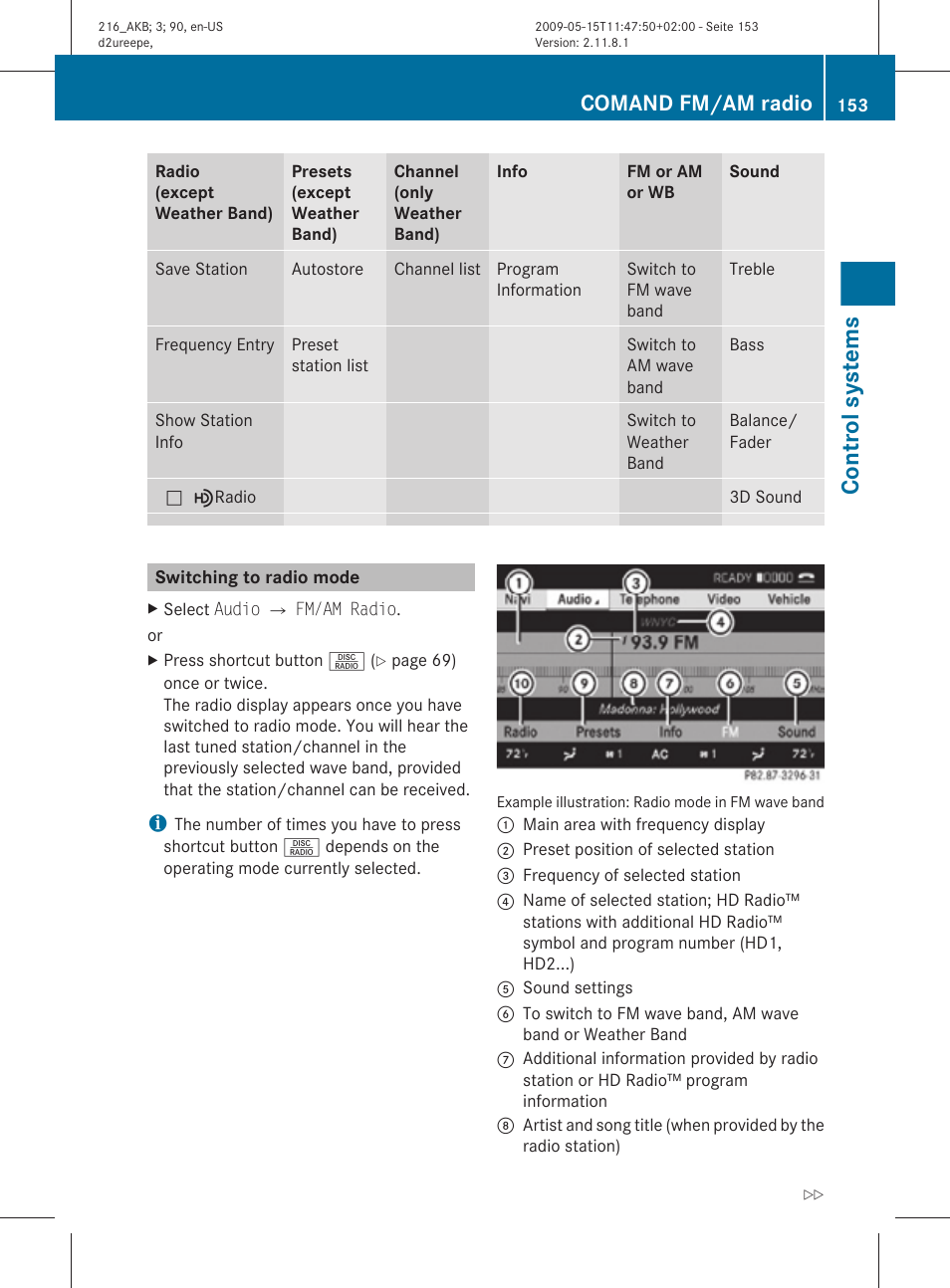 Switching to radio mode, Control systems, Comand fm/am radio | Mercedes-Benz CL-Class 2010 Owners Manual User Manual | Page 155 / 500