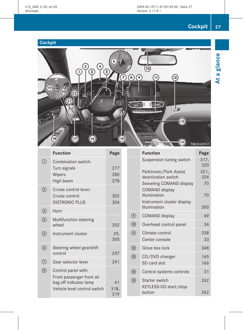 Cockpit, At a glance | Mercedes-Benz CL-Class 2010 Owners Manual User Manual | Page 29 / 500