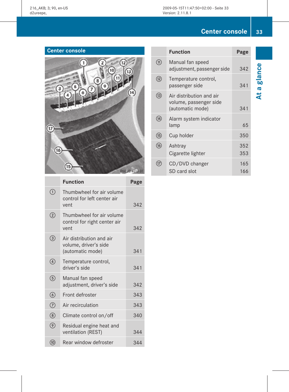 Center console, At a glance | Mercedes-Benz CL-Class 2010 Owners Manual User Manual | Page 35 / 500