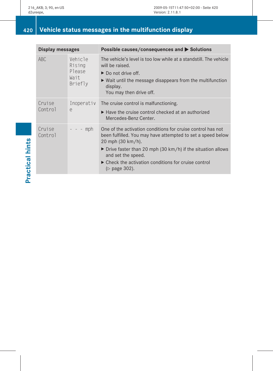 Practical hints | Mercedes-Benz CL-Class 2010 Owners Manual User Manual | Page 422 / 500