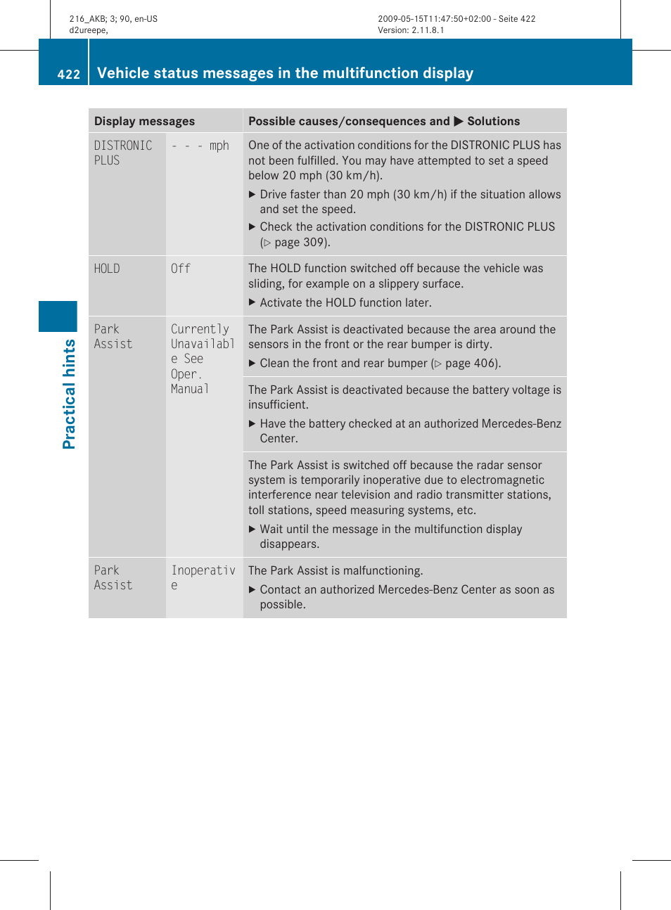 Practical hints | Mercedes-Benz CL-Class 2010 Owners Manual User Manual | Page 424 / 500