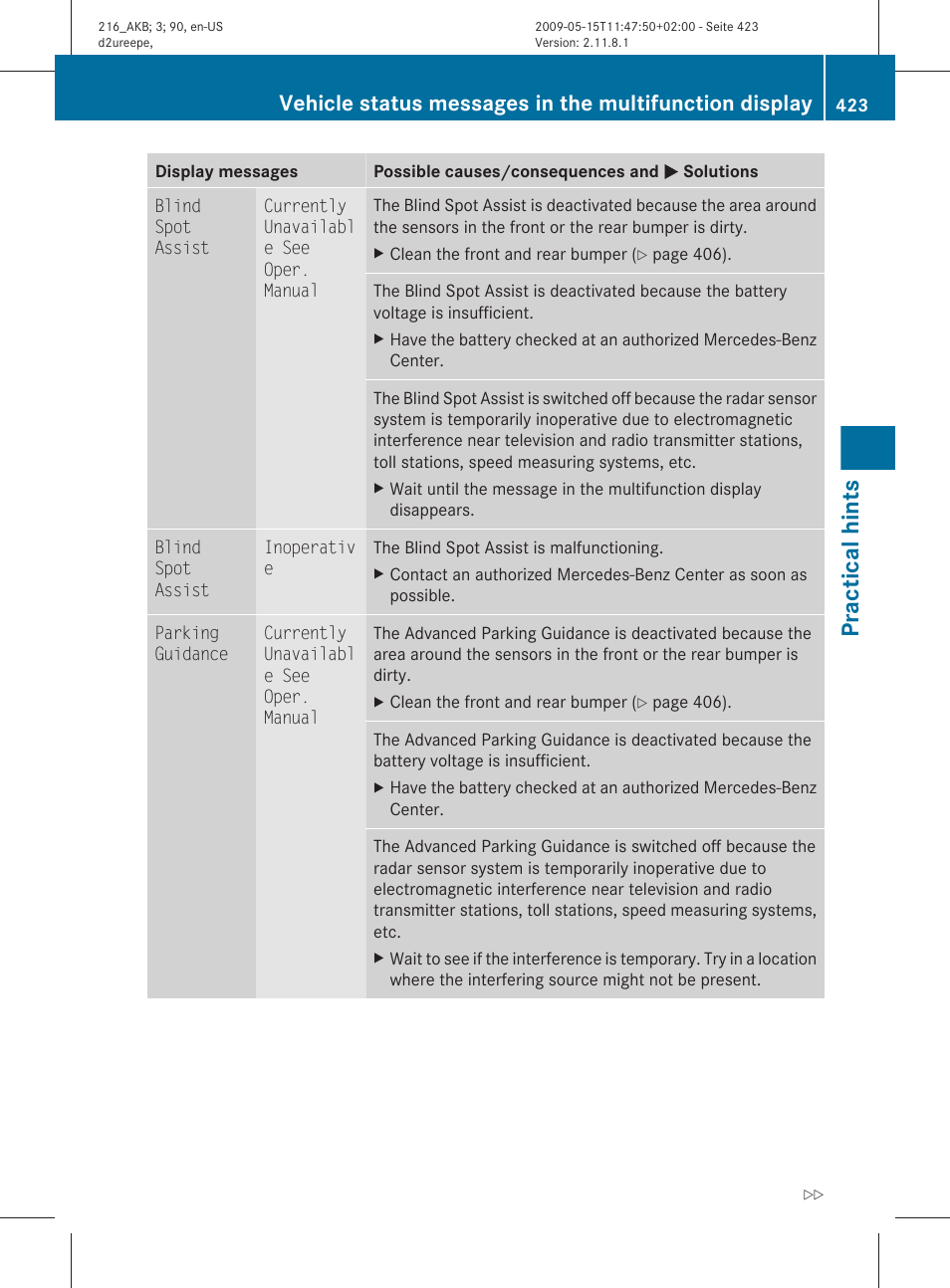Practical hints | Mercedes-Benz CL-Class 2010 Owners Manual User Manual | Page 425 / 500