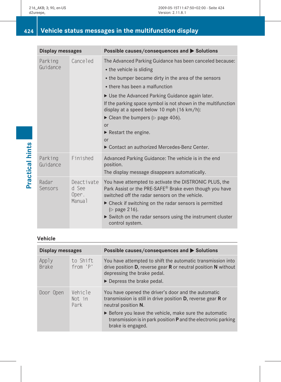 Practical hints | Mercedes-Benz CL-Class 2010 Owners Manual User Manual | Page 426 / 500