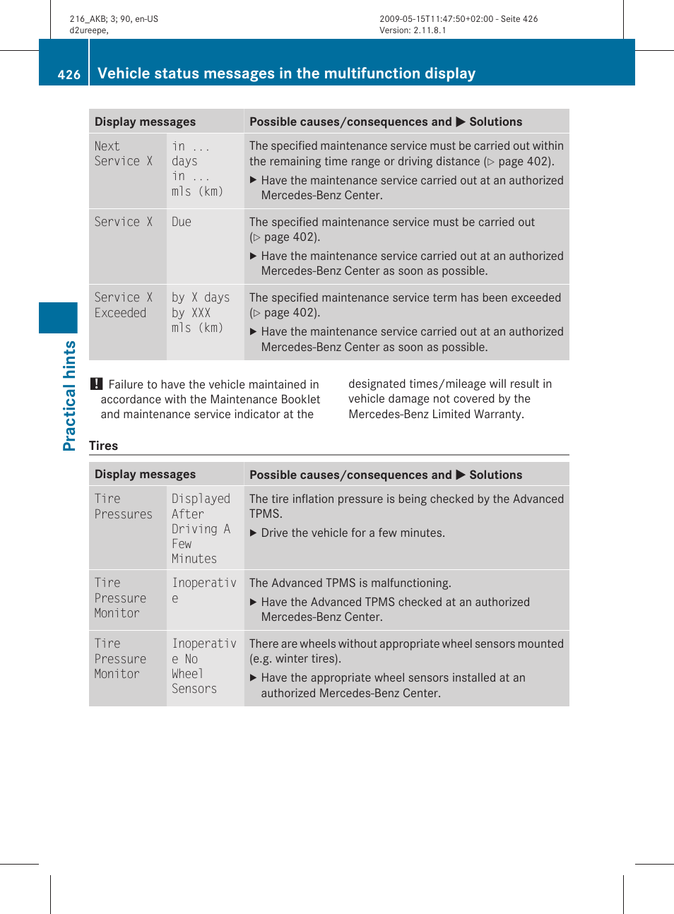 Practical hints | Mercedes-Benz CL-Class 2010 Owners Manual User Manual | Page 428 / 500